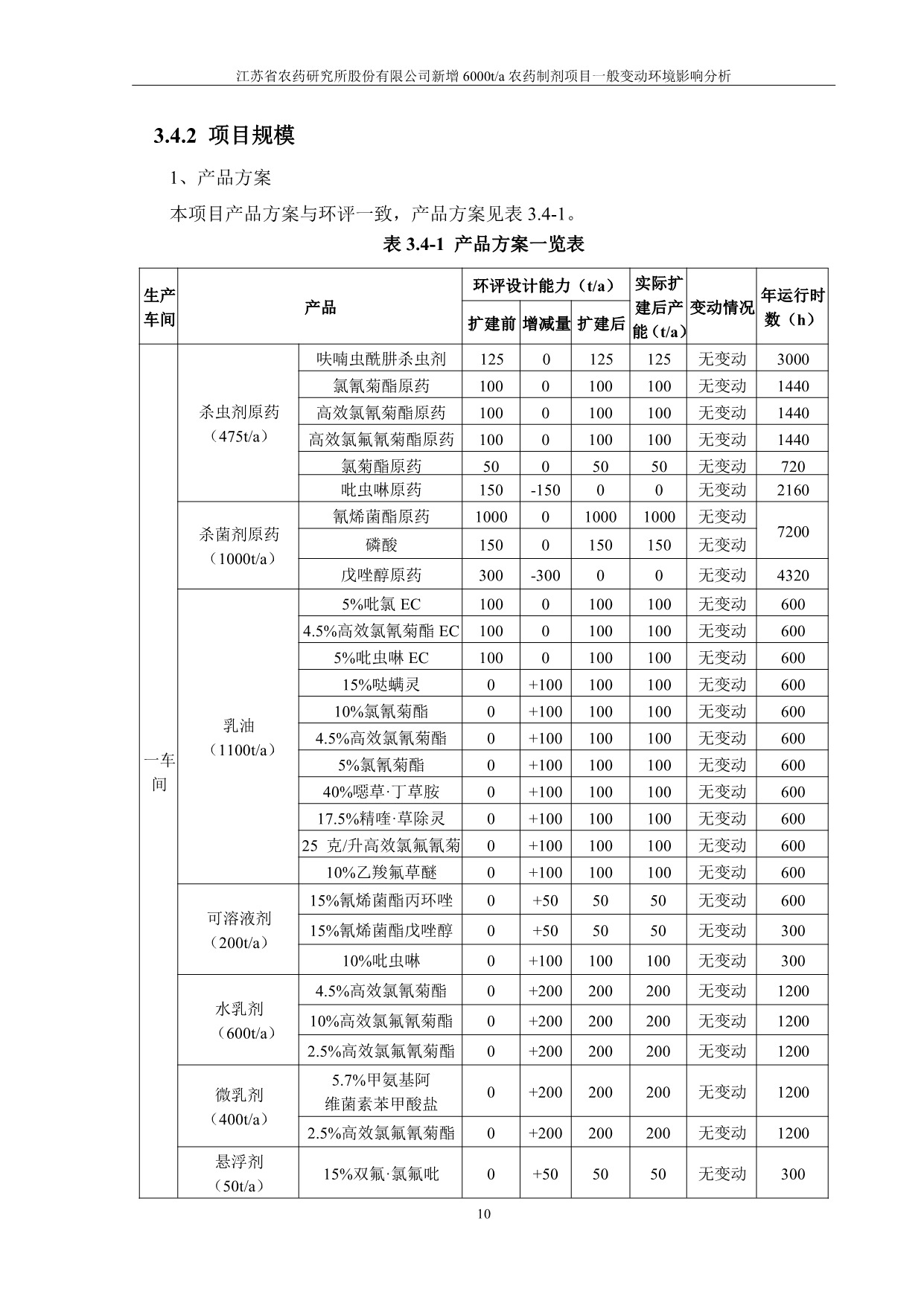 Ǯqg777(й)Ψһٷվ