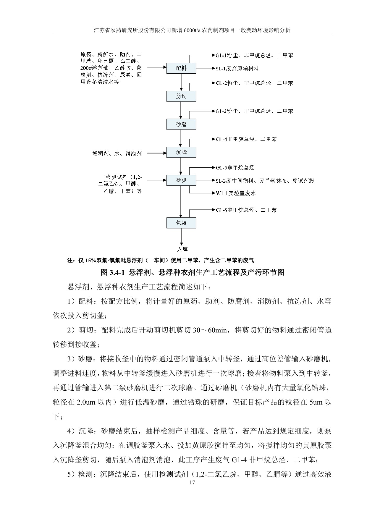 Ǯqg777(й)Ψһٷվ