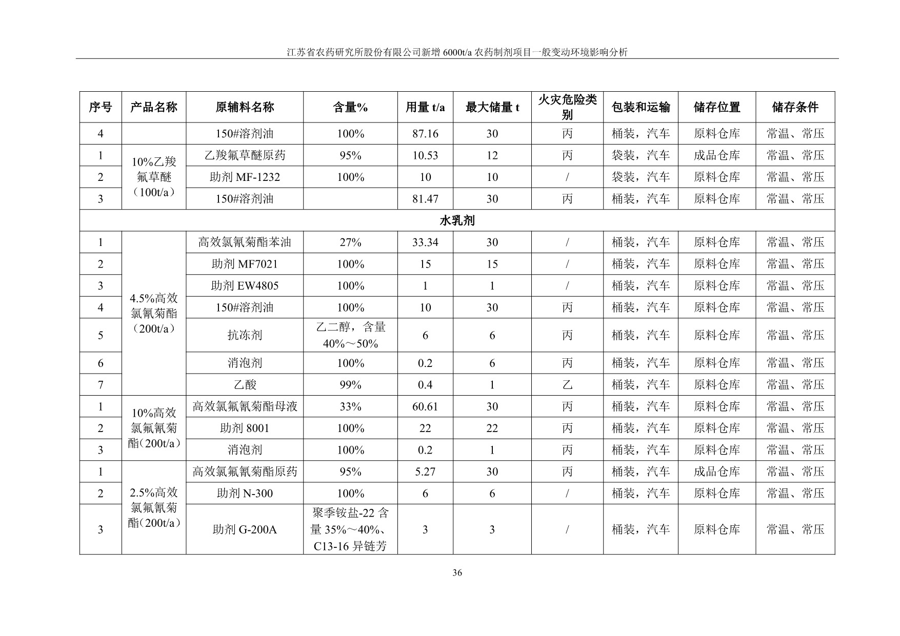 Ǯqg777(й)Ψһٷվ