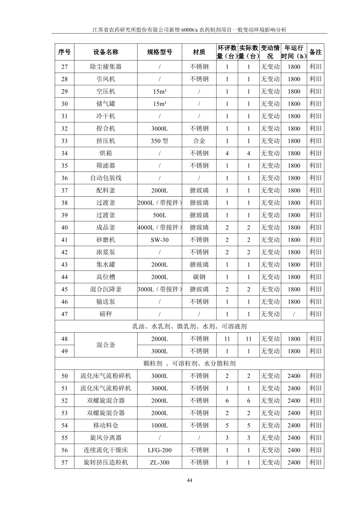 Ǯqg777(й)Ψһٷվ