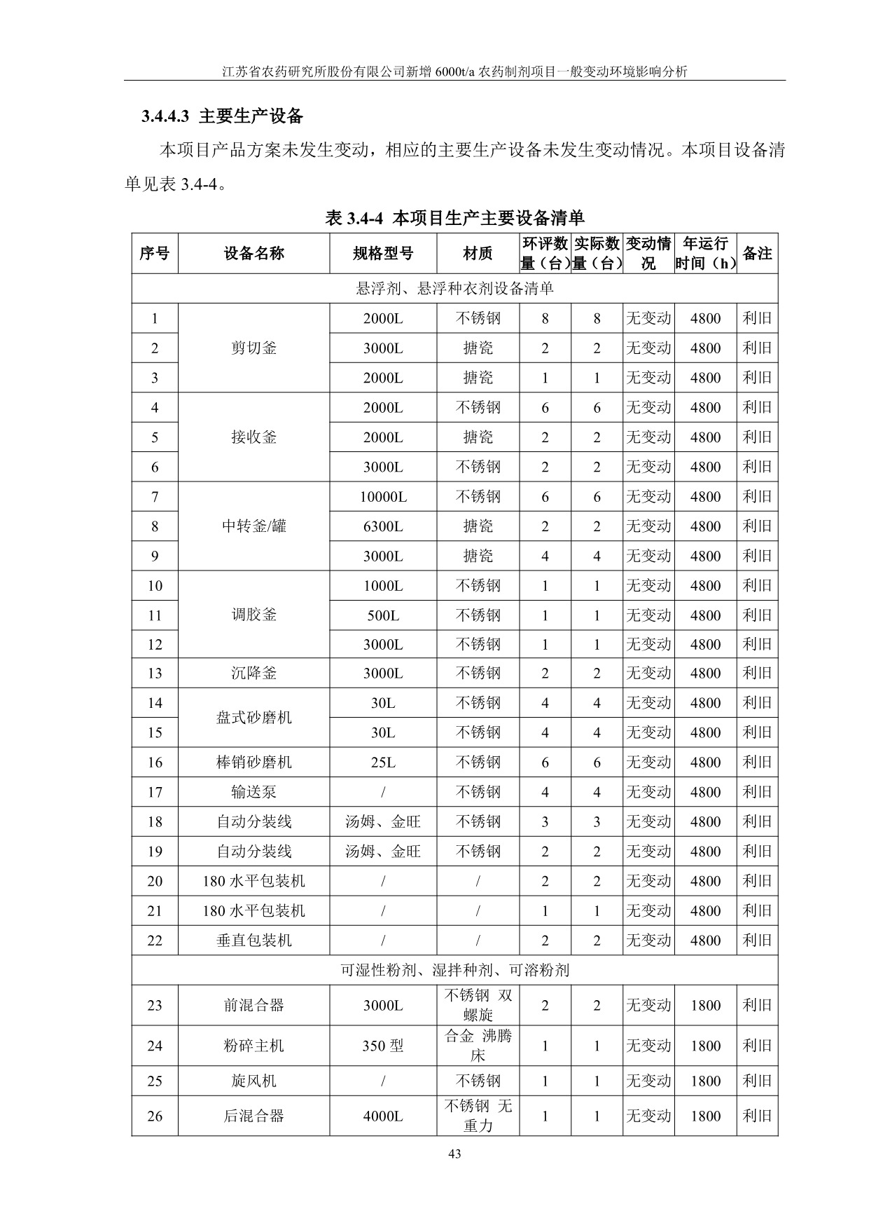 Ǯqg777(й)Ψһٷվ