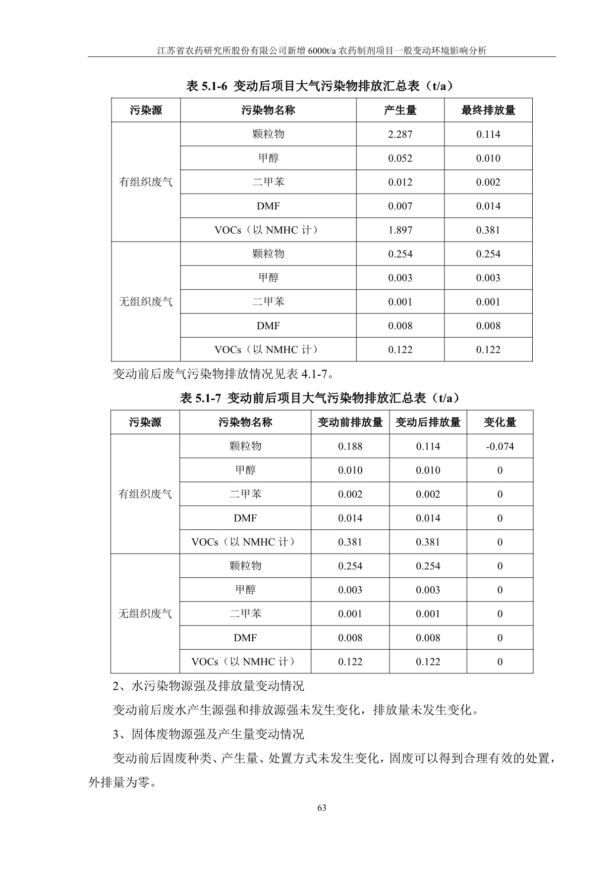 Ǯqg777(й)Ψһٷվ